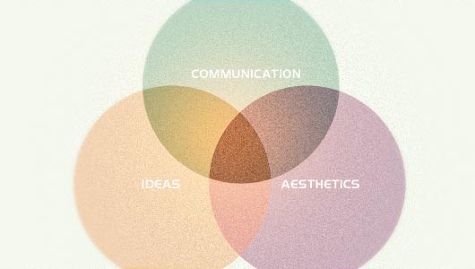 ideas-communication-aesthetics-1